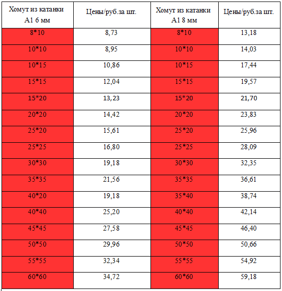 prays-skobogib-31.05.2019.png prays-skobogib-31.05.2019.png
