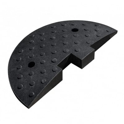 Дорожные неровности